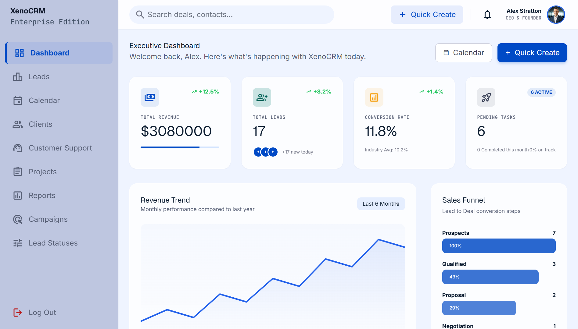 XenoCRM Dashboard